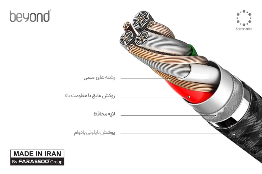 کابل شارژ میکرو یو اس بی مدل BUM-401 بیاند